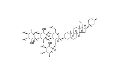 Formosanin C 50773-42-7 Apoptosis/Autophagy Inducer